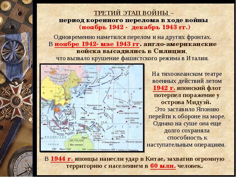 Вторая мировая война 1939 1945 альбом схем