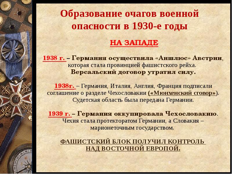 Внешняя политика 1919 год август 1939 года презентация