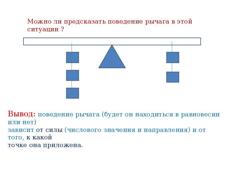 Можно ли предсказать какое направление. Предвидение это определение. Роза ветров направление ветра. Народные приметы прелсказываемые погоду. Роза ветров направление.
