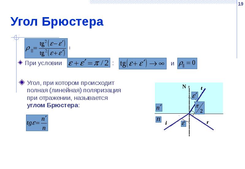 Угол Брюстера  Угол, при котором происходит полная (линейная) поляризация при