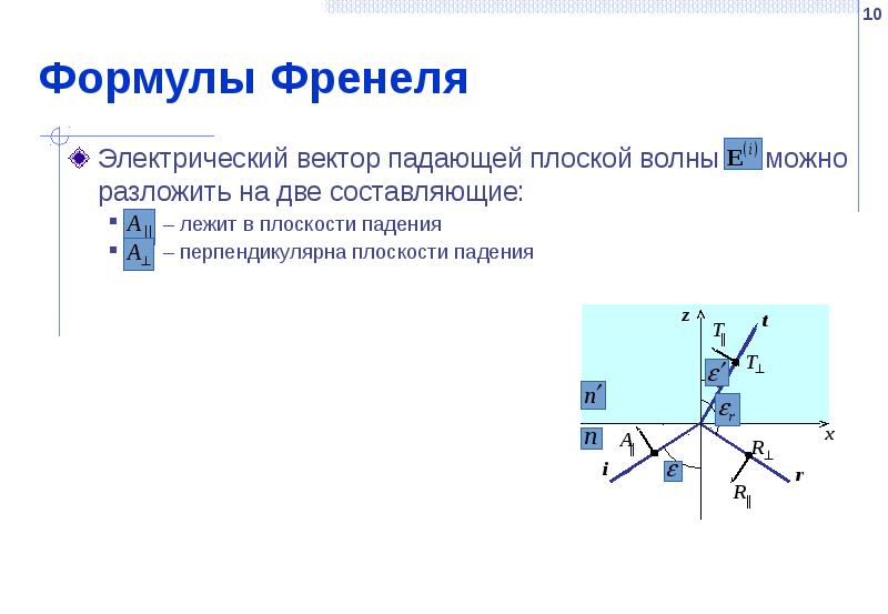 Формулы Френеля Электрический вектор падающей плоской волны   можно разложить