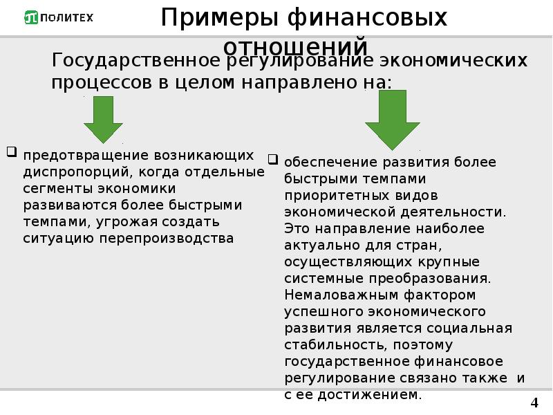 Финансовое регулирование экономики презентация