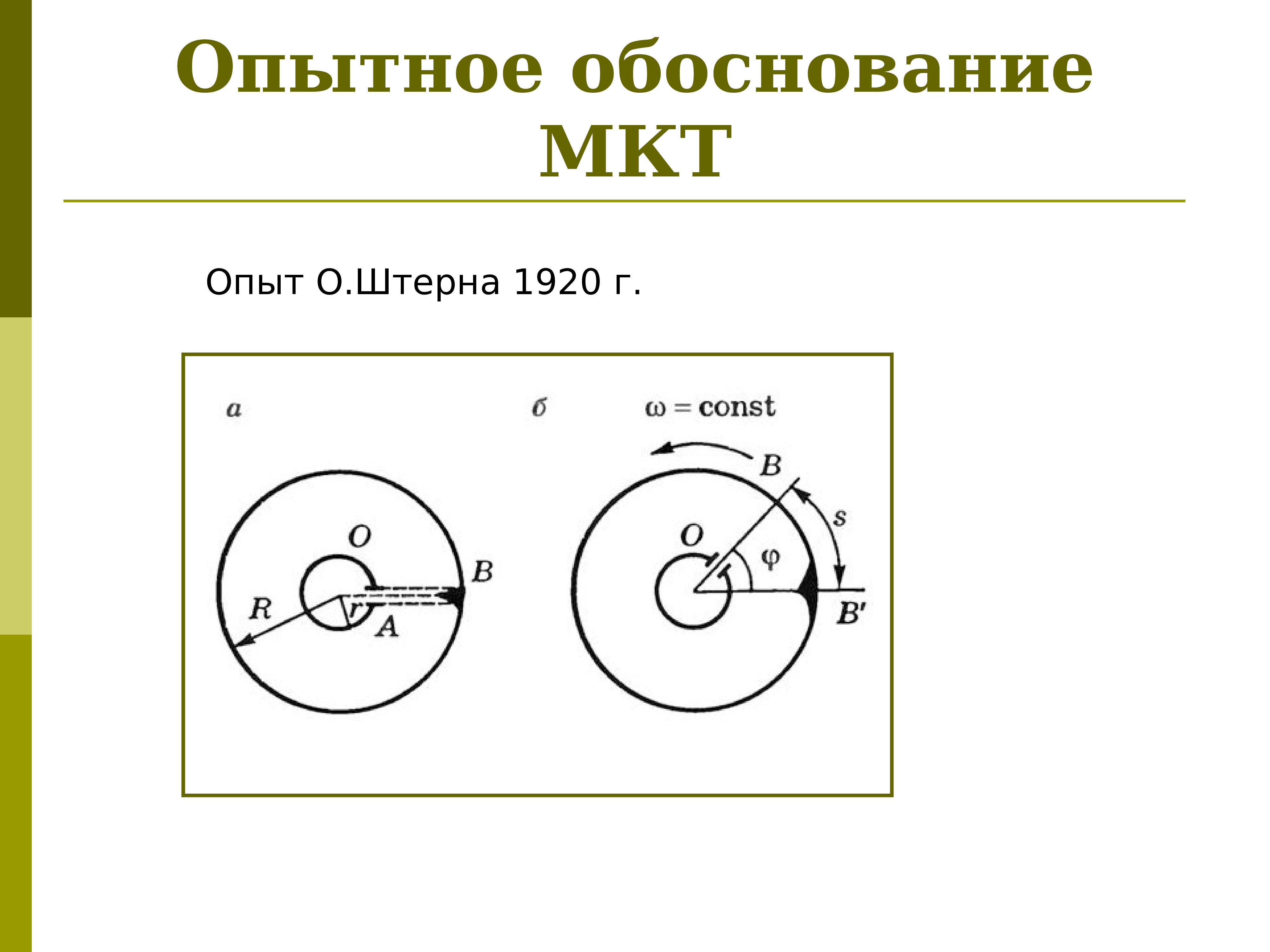 Опытное обоснование. Опытное обоснование МКТ.