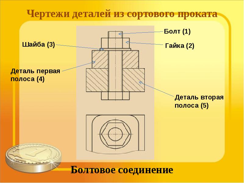 Какие размеры и почему не указывают на чертежах деталей из сортового проката