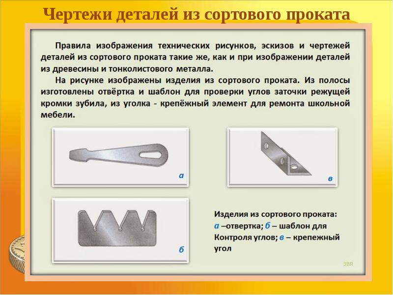 Презентация сортовой прокат 6 класс технология