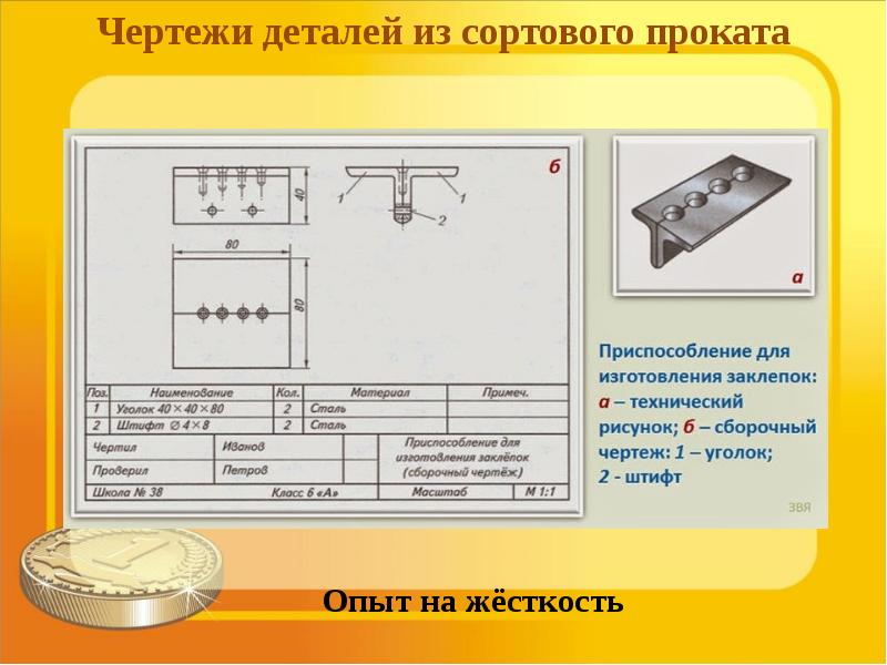 Графические изображения деталей из металла и искусственных материалов 5 класс технология