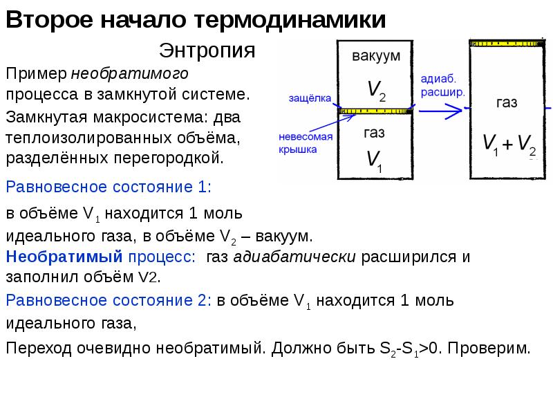 Второе начало термодинамики презентация