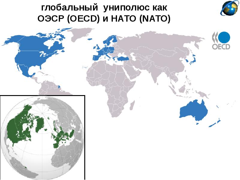 Египет после второй мировой войны презентация