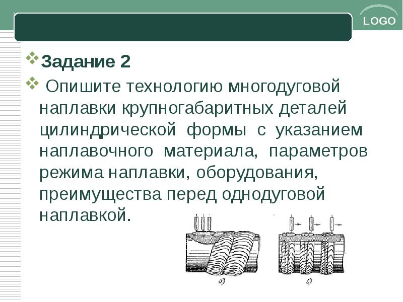 Опишите технологию. Наплавка дефектов деталей и узлов машин. Технология и режимы наплавки. Параметры режима наплавки.