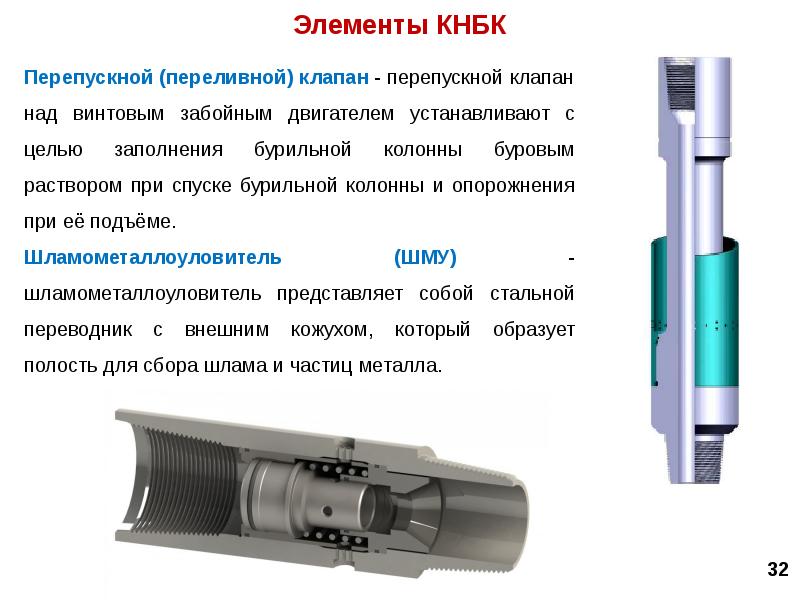 Кнбк в бурении схема