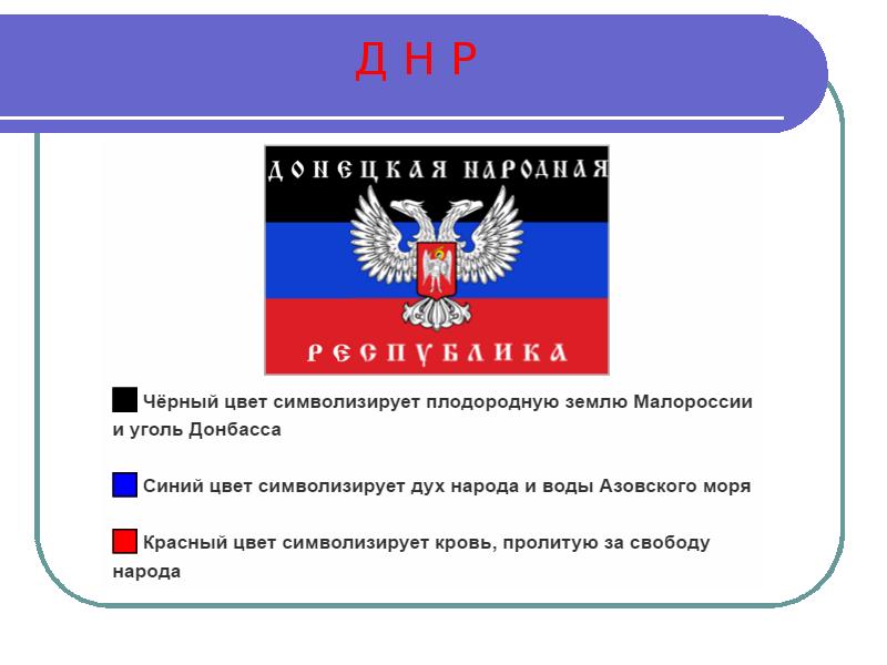 Что такое символ. Символ. Символы моей Республики. Республика для презентации. Урок «символы моей Республики»..