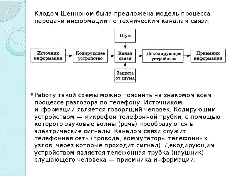 Укажите правильную последовательность схемы передачи информации