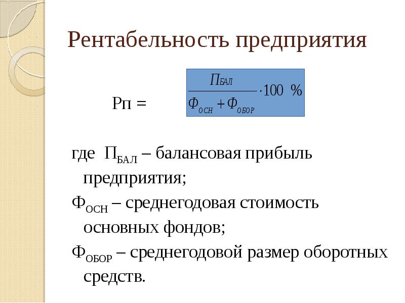 Рентабельность реализации