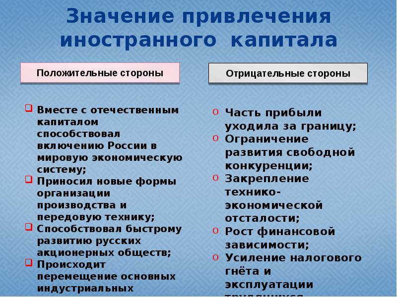 Значения плюс. Важность привлечения иностранного капитала. Плюсы привлечения иностранного капитала. Формы привлечения иностранного капитала. Плюсы и минусы привлечения иностранного капитала.