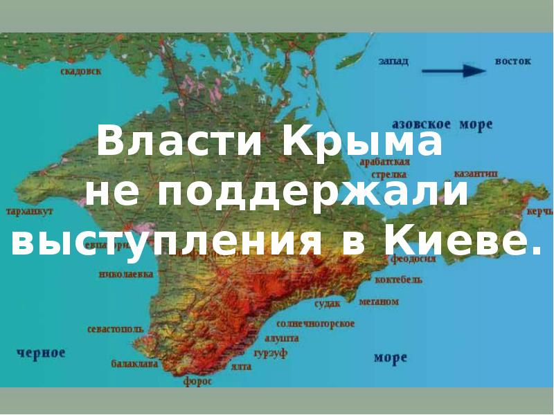 Крымская весна презентация