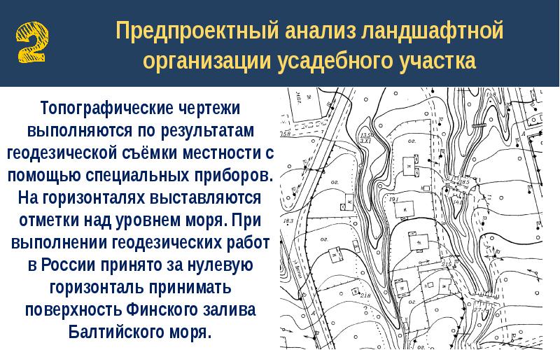 Топографические чертежи презентация