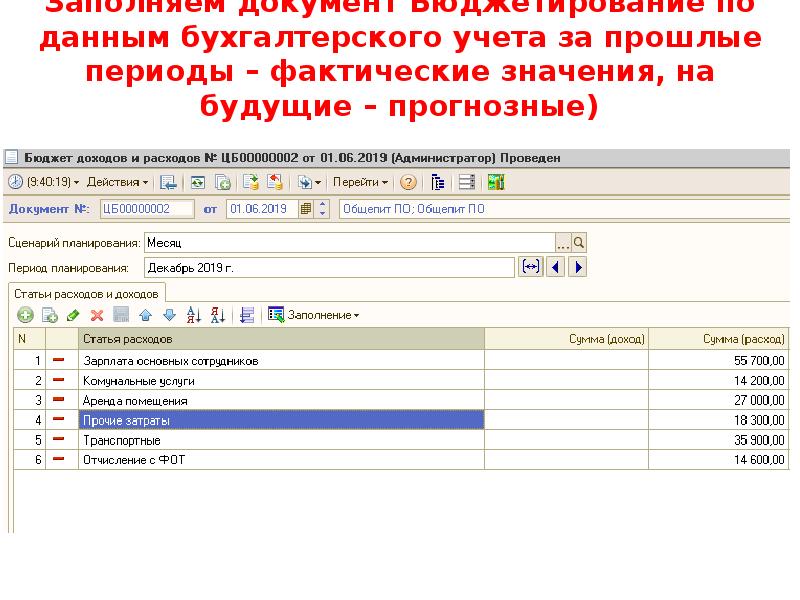 Карточка учета прогнозных плановых назначений образец