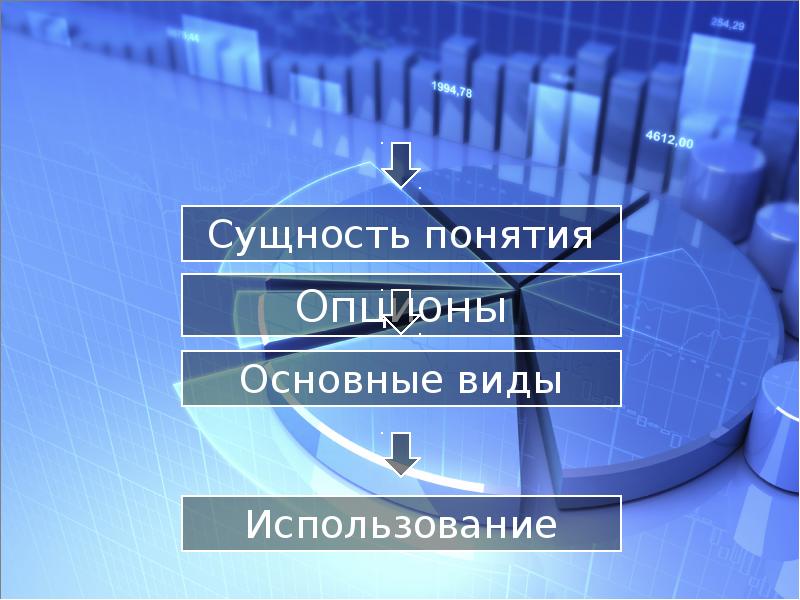 Презентация на тему опцион