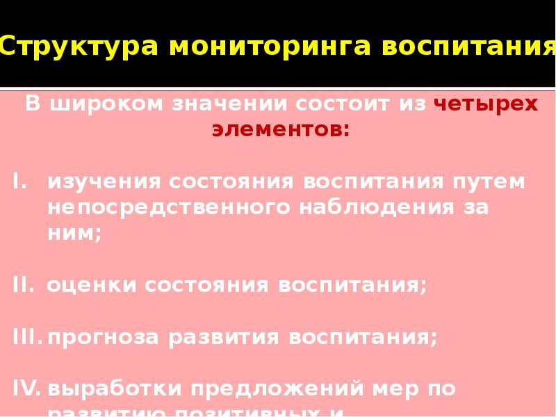 Состав мониторинга