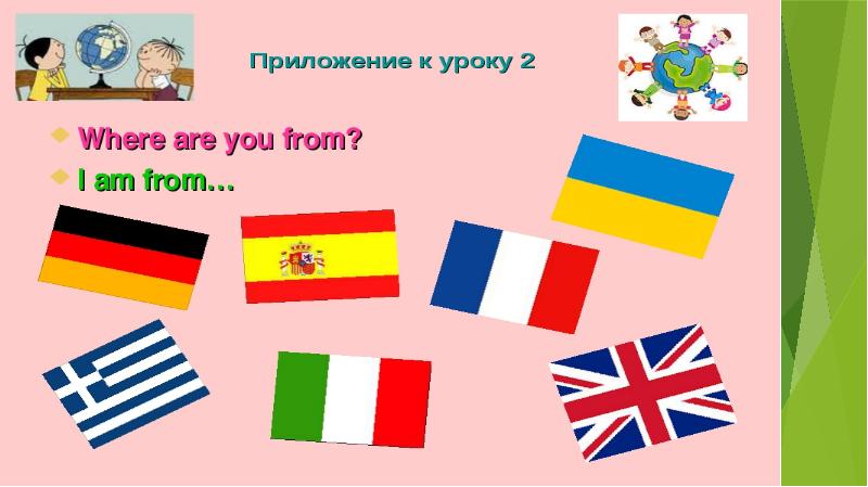 Where are you from презентация 2 класс