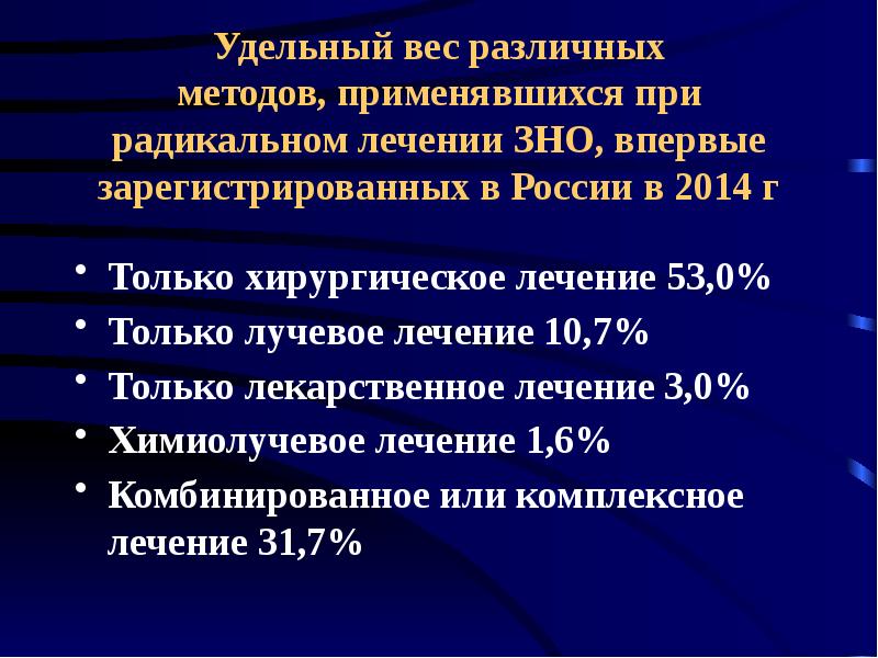 Методы диагностики зно онкология презентация