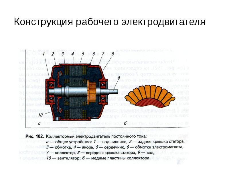 Мощность двигателя постоянного тока