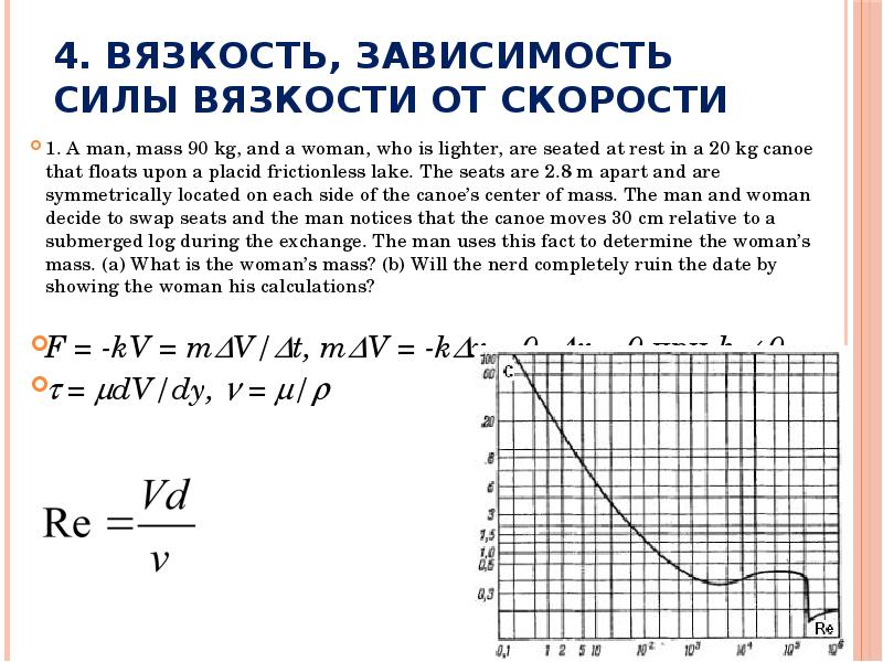 Зависимость силы от расстояния