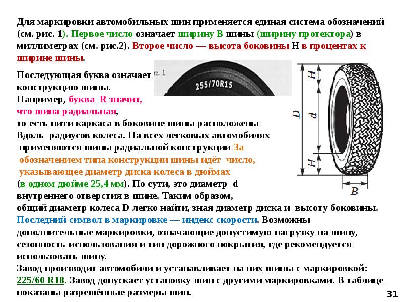 Задача про шины презентация огэ