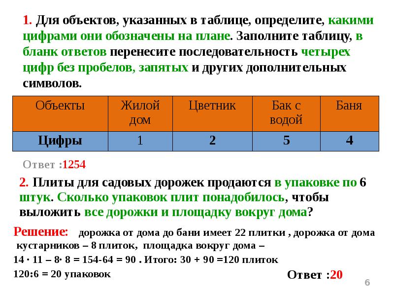 Для объектов в таблице определите какими цифрами они обозначены на плане заполните таблицу в бланк