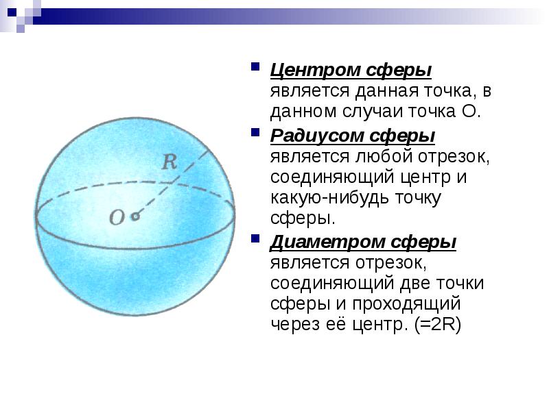 Проект сфера что это