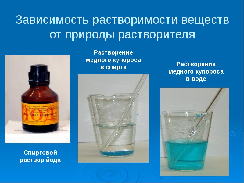 Вода как растворитель растворимость веществ презентация