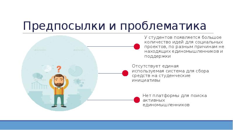 Как написать проблематику проекта