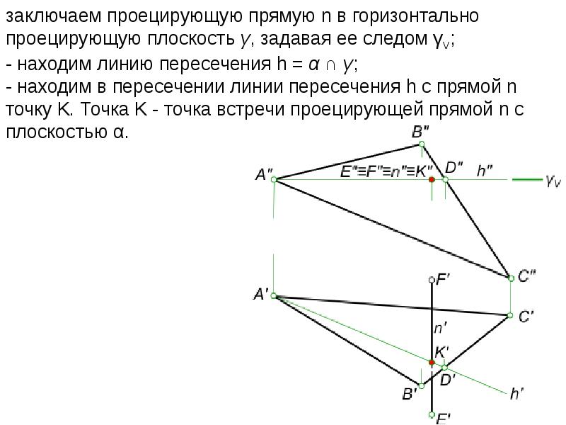 Точка заключить. Задать плоскость горизонтально проецирующую точкой и прямой. Горизонтально проецирующая плоскость заданная следами. Горизонтально проецирующая плоскость заданная прямой и точкой. Заключить прямую а в горизонтально проецирующую плоскость.