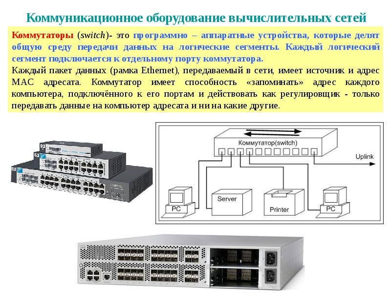 Коммутатор картинки для презентации