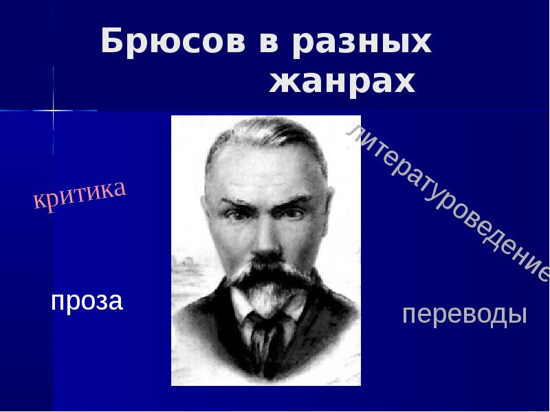 Ли брюсов. Валерий Брюсов презентация. Валерий Брюсов в старости. Брюсов Университетские годы. Валерий Яковлевич Брюсов Университетские годы.