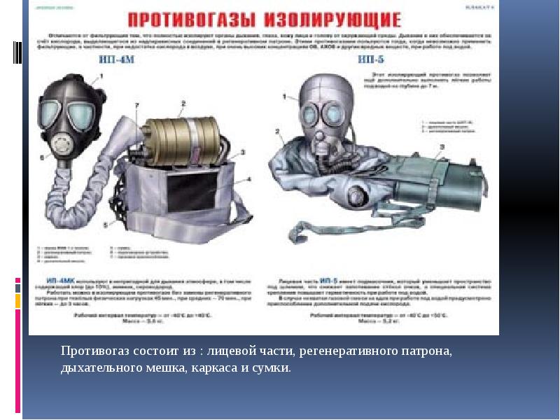 Клише защиты индивидуального проекта