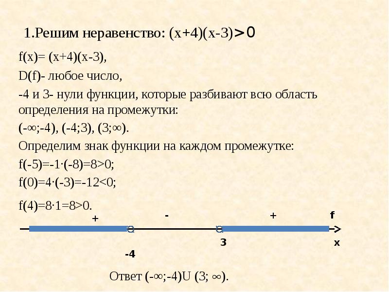 X 1 x 4 больше 0