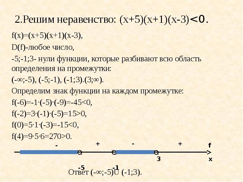 Неравенство х 1 х 4 0