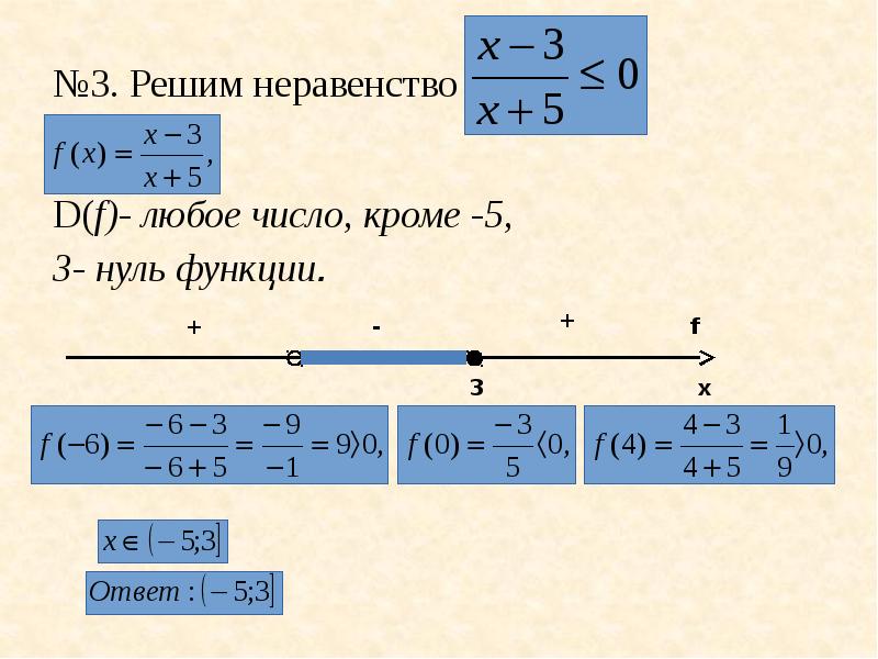 Решение неравенства любое число