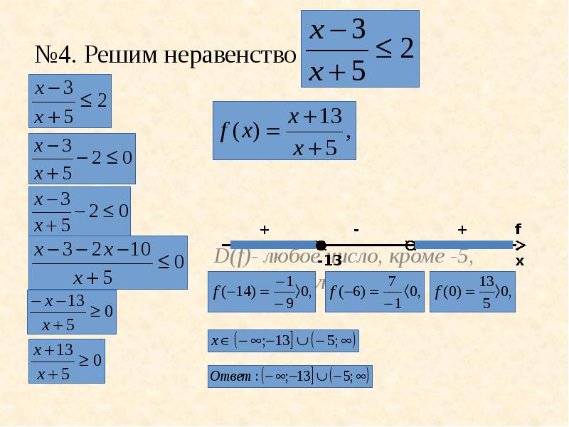 Рациональные уравнения и неравенства