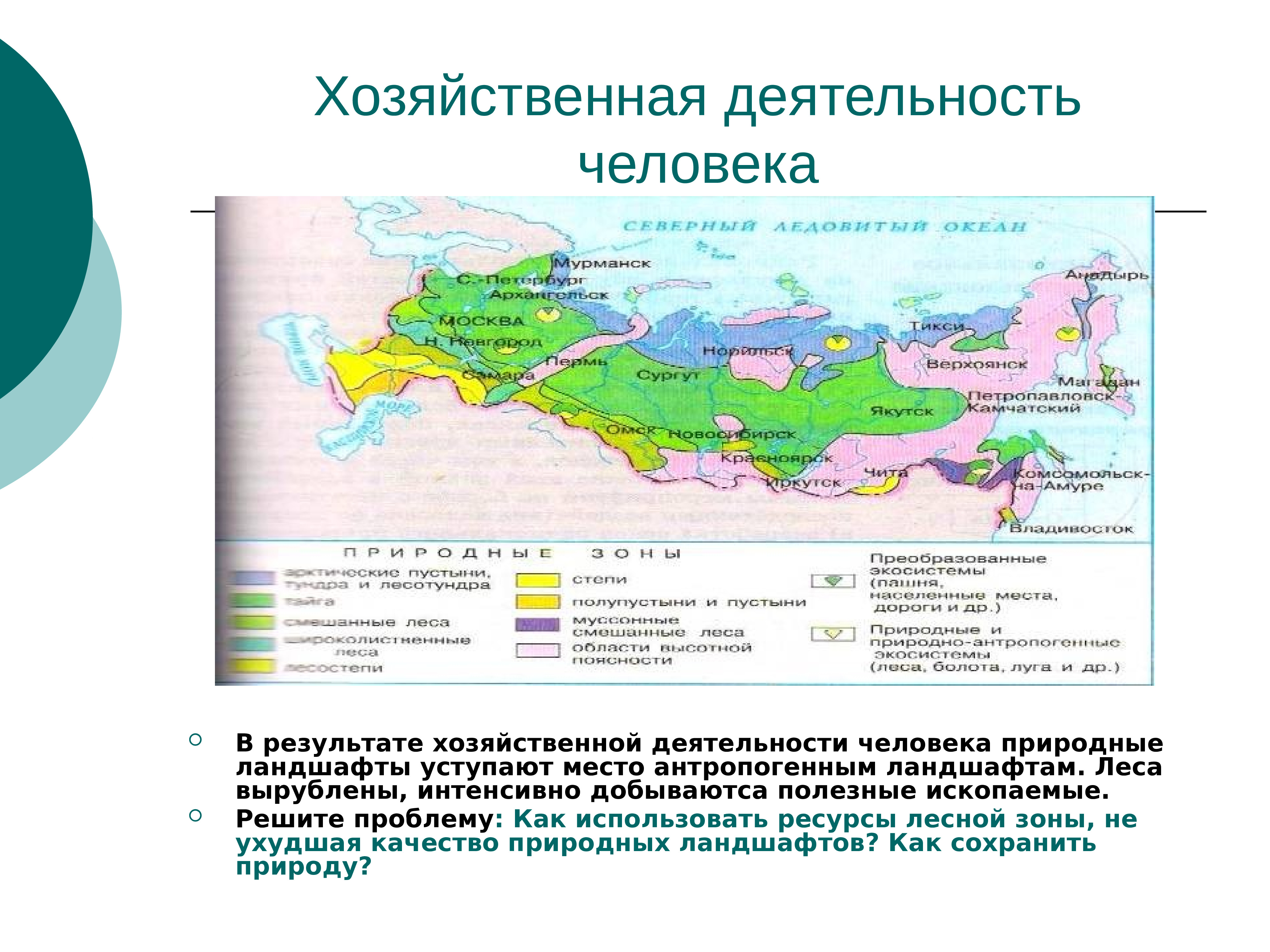 Презентация на тему природные зоны россии 8 класс по географии