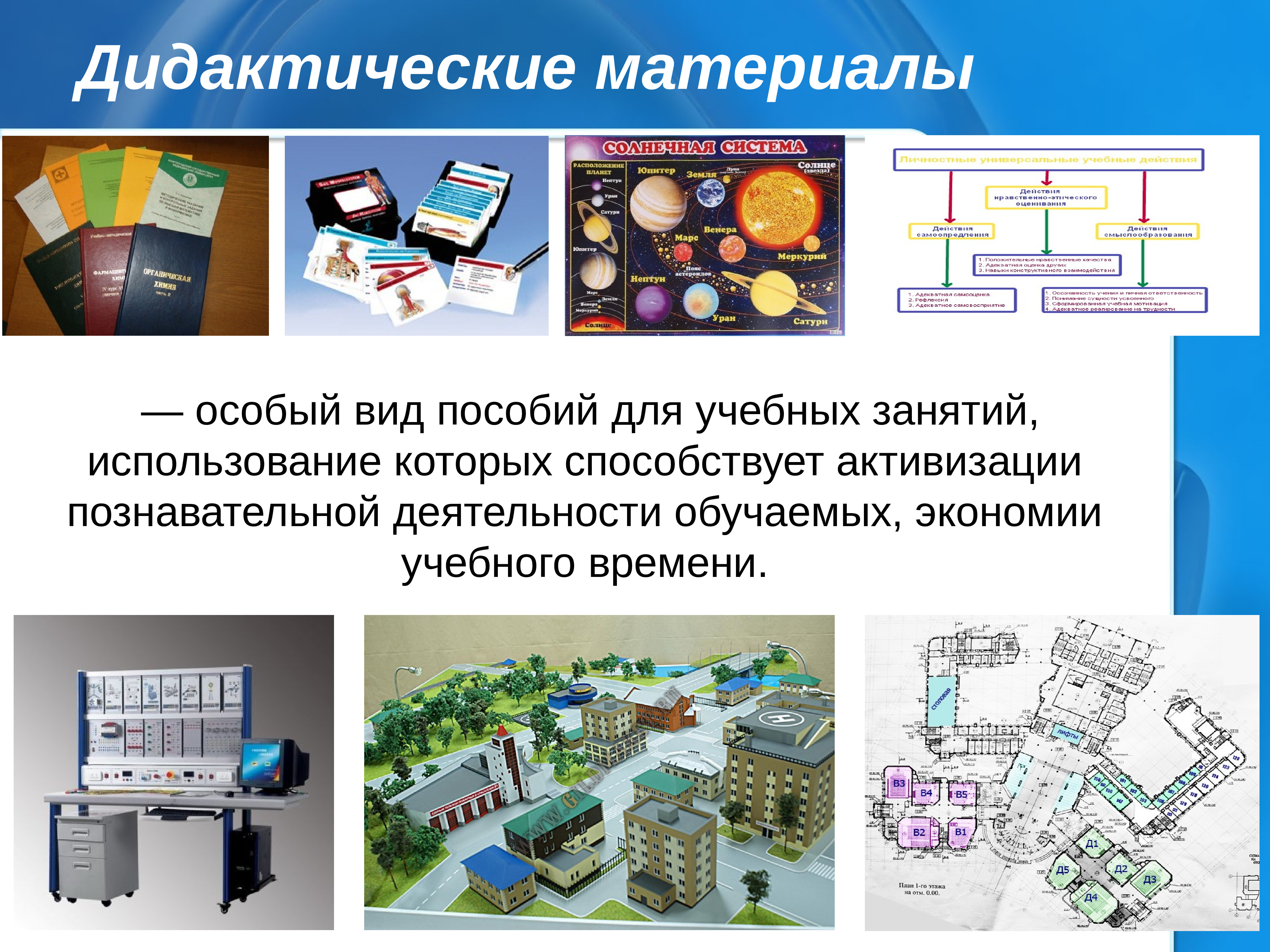 Виды наглядных пособий презентация