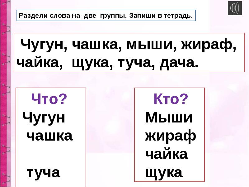 Презентация правописание гласных после шипящих в сочетаниях жи ши ча ща чу щу 1 класс