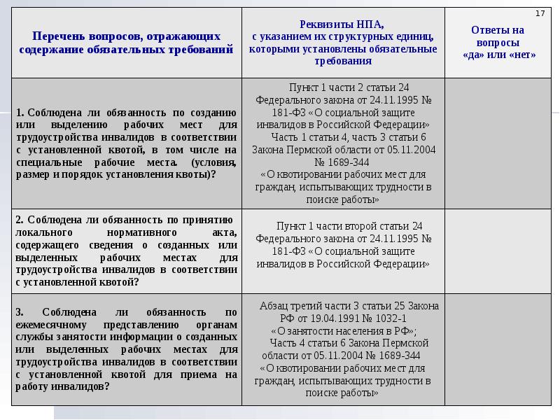 Ст 25 закона о занятости населения. Статья 25. Содействие работодателей в обеспечении занятости населения. Статья 25 ФЗ О занятости населения в РФ. Реквизиты нормативного правового акта.