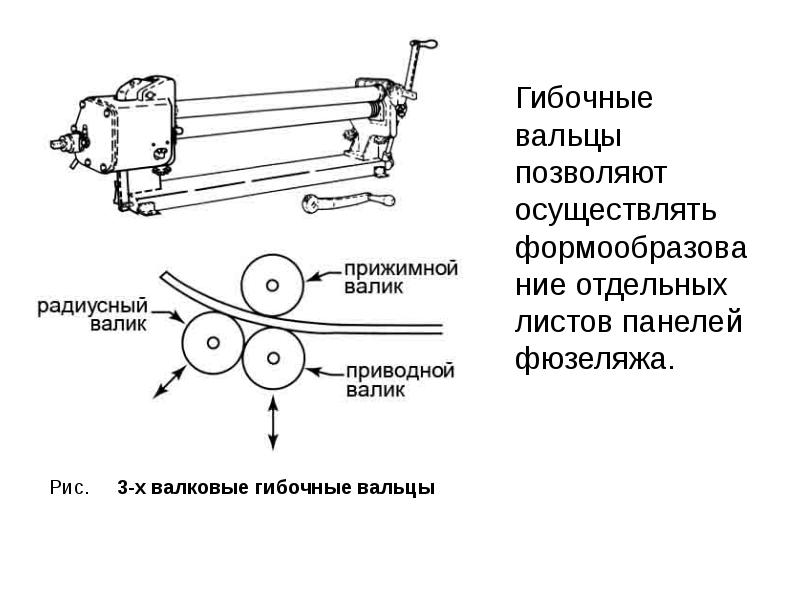 Вальцы для листового металла чертежи