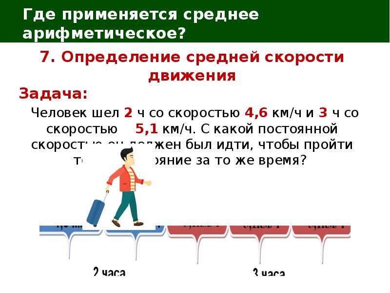 Задачи на движение. Среднее арифметическое средняя скорость. Средняя скорость человека.