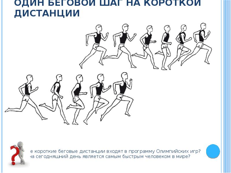 Техник бега на короткие дистанции. Техника бега на короткие дистанции 30 метров.