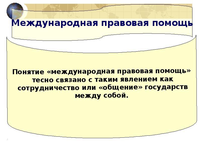 Международное гуманитарное право это план