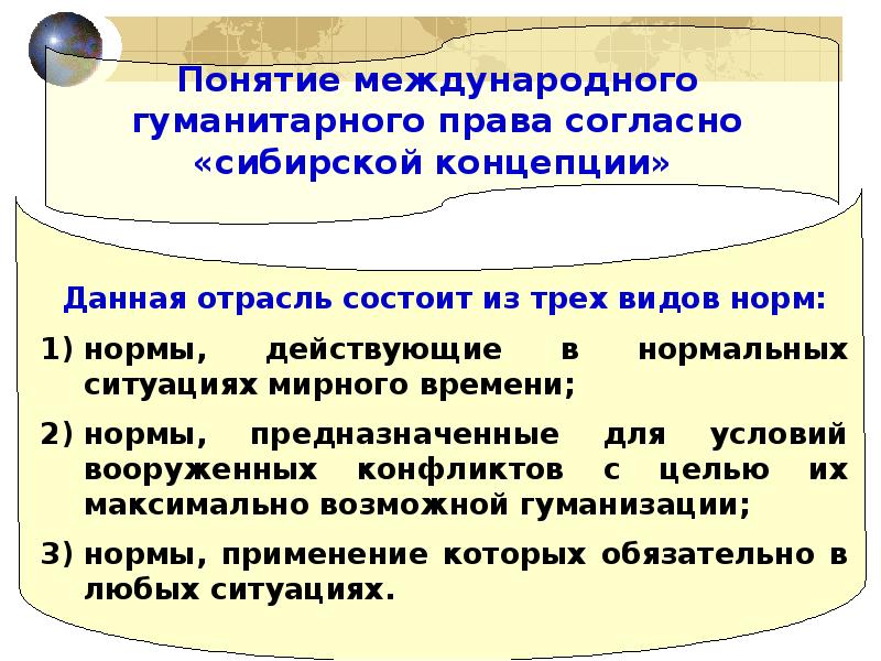 Соблюдение норм международного гуманитарного права презентация