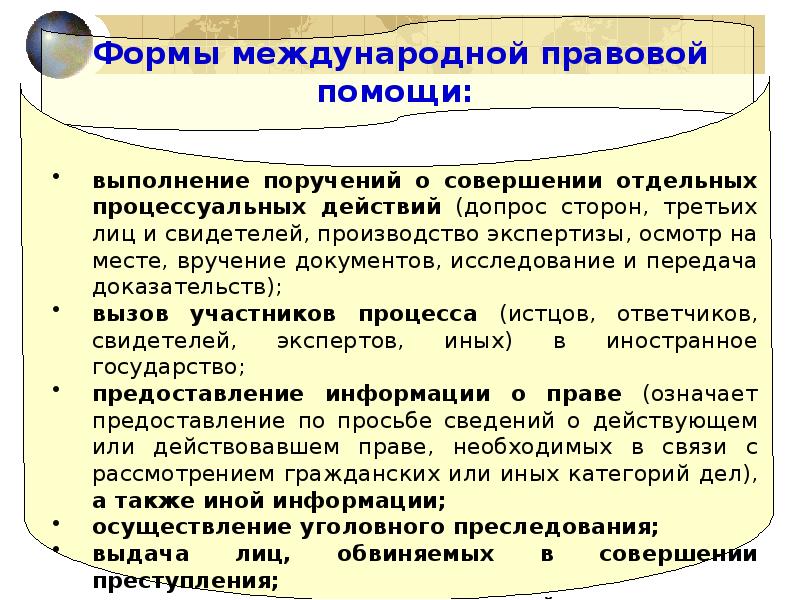 План по международному праву